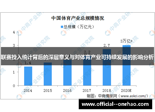 联赛投入统计背后的深层意义与对体育产业可持续发展的影响分析 联赛投入统计背后的深层意义与对体育产业可持续发展的影响分析