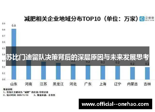 苏比门迪留队决策背后的深层原因与未来发展思考 苏比门迪留队决策背后的深层原因与未来发展思考