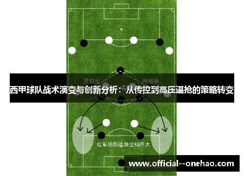 西甲球队战术演变与创新分析：从传控到高压逼抢的策略转变