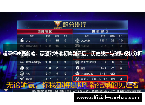 超级杯决赛前瞻:豪强对决谁将笑到最后,历史战绩与球队现状分析 超级杯决赛前瞻:豪强对决谁将笑到最后,历史战绩与球队现状分析