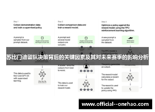 苏比门迪留队决策背后的关键因素及其对未来赛季的影响分析