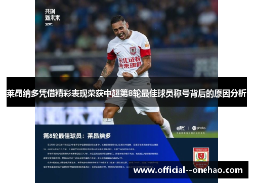 莱昂纳多凭借精彩表现荣获中超第8轮最佳球员称号背后的原因分析 莱昂纳多凭借精彩表现荣获中超第8轮最佳球员称号背后的原因分析