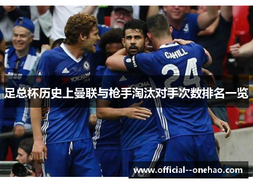 足总杯历史上曼联与枪手淘汰对手次数排名一览